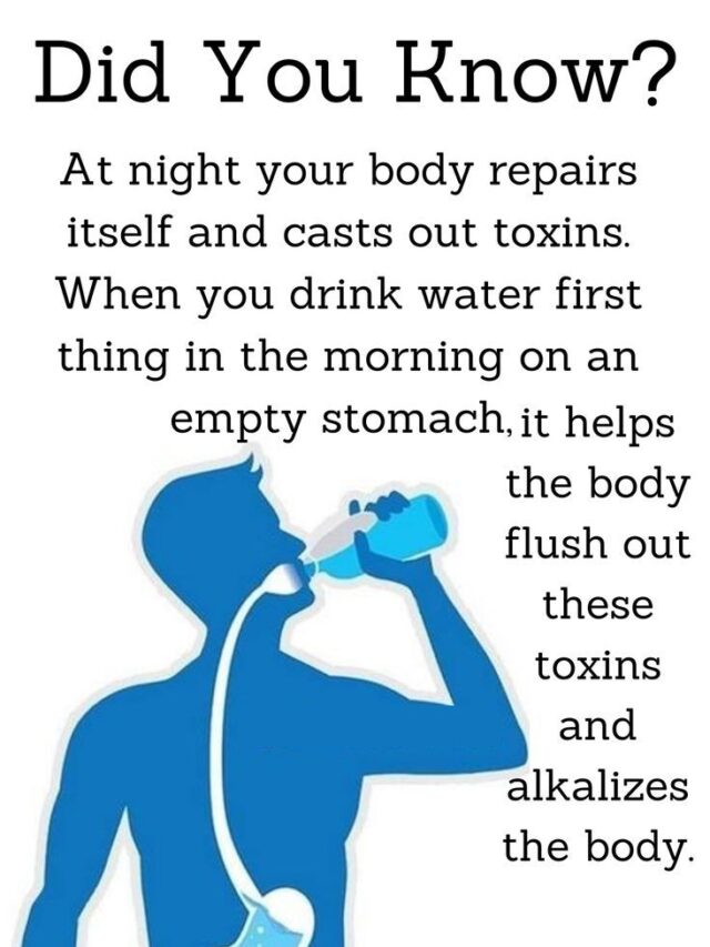 Health Is Wealth………………………..