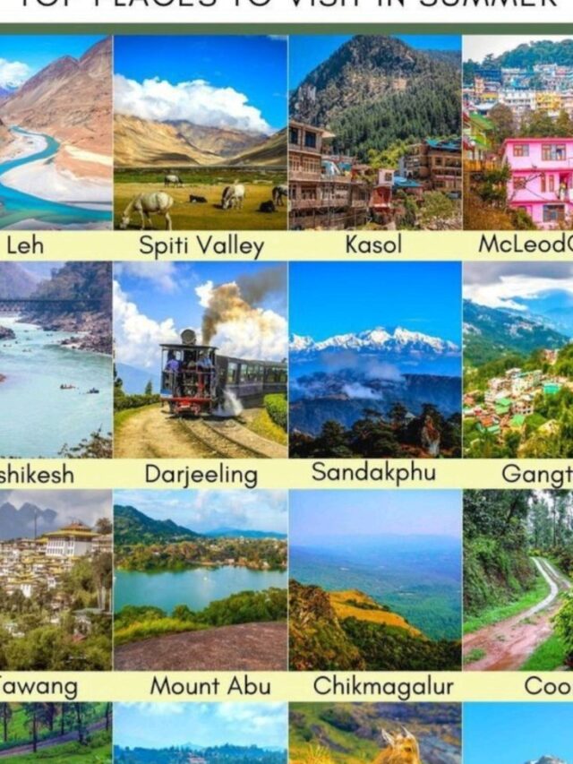 Most Beautiful Natural Destinations in India