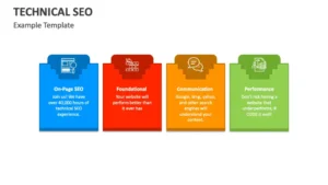 Technical SEO